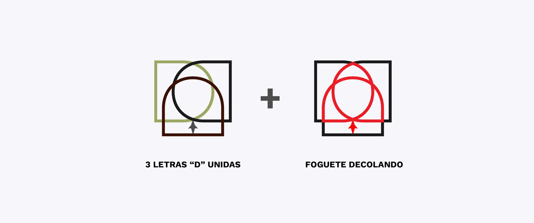 Três letras D unidas formando um foguete decolando